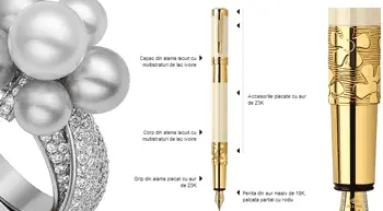 Stilou bijuterie Waterman Elegance Ivory Stilou bijuterie Waterman Elegance Ivory