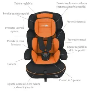 Cele mai ieftine scaune auto pentru bebe BabyGo FreeMove