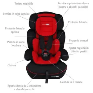 Cele mai ieftine scaune auto pentru bebe BabyGo FreeMove