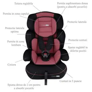 Cele mai ieftine scaune auto pentru bebe BabyGo FreeMove