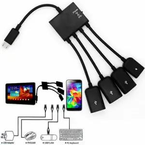 HUB OTG microUSB cu 4 porturi ce permite transformarea tabletei in mini laptop cu touchscreen HUB OTG microUSB cu 4 porturi ce permite transformarea tabletei in mini laptop cu touchscreen